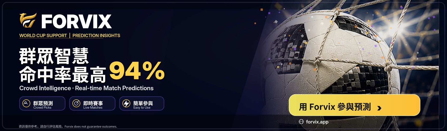 Forvix World Cup prediction insights
